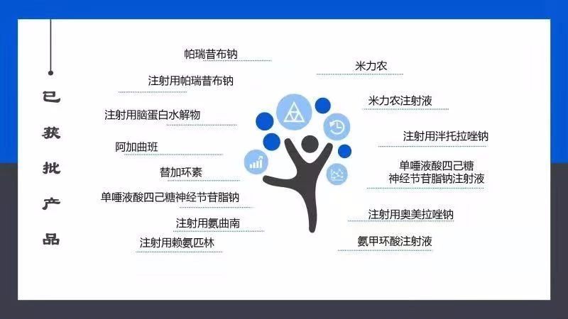 中国·太阳成tyc7111cc(集团)有限公司-官方网站