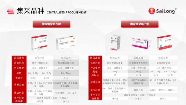 中国·太阳成tyc7111cc(集团)有限公司-官方网站